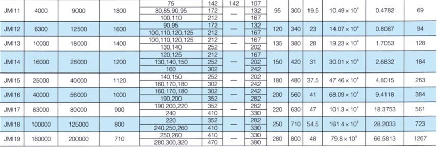JMI型膜片好色丝瓜先生