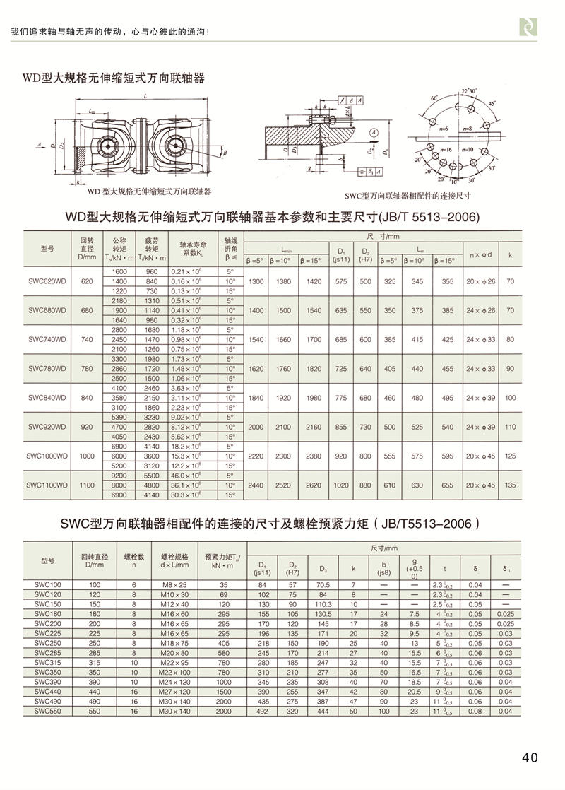 SWC無伸縮短式萬向好色丝瓜先生