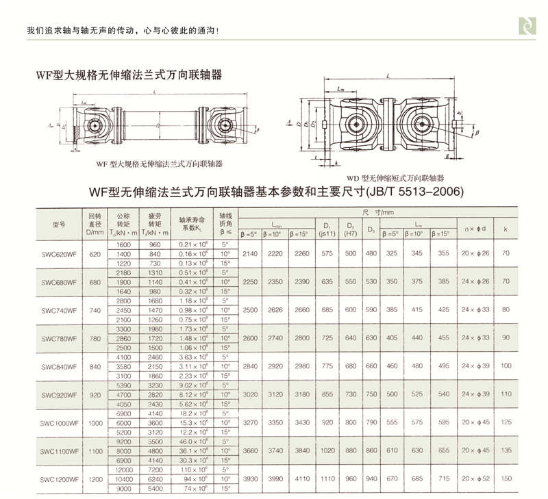 SWC-WF型大規格無伸縮法蘭式萬向好色丝瓜先生