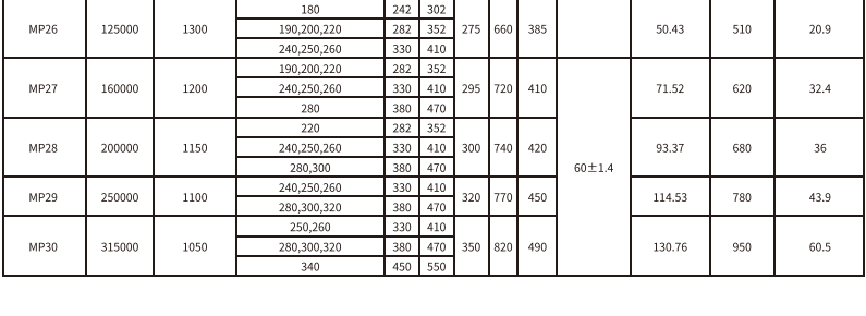 MP型膜片好色丝瓜先生
