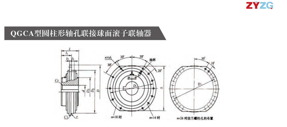 QGCA型圓柱形軸孔聯接球麵滾子好色丝瓜先生