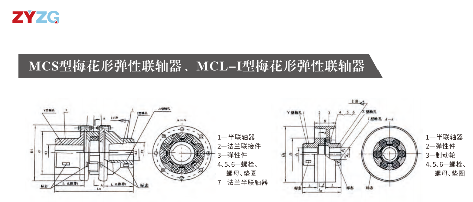 MCS型梅花形彈性好色丝瓜先生